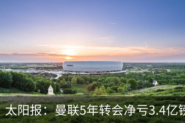 太阳报：曼联5年转会净亏3.4亿镑垫底欧洲
