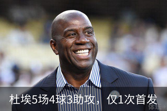 杜埃5场4球3助攻，仅1次首发